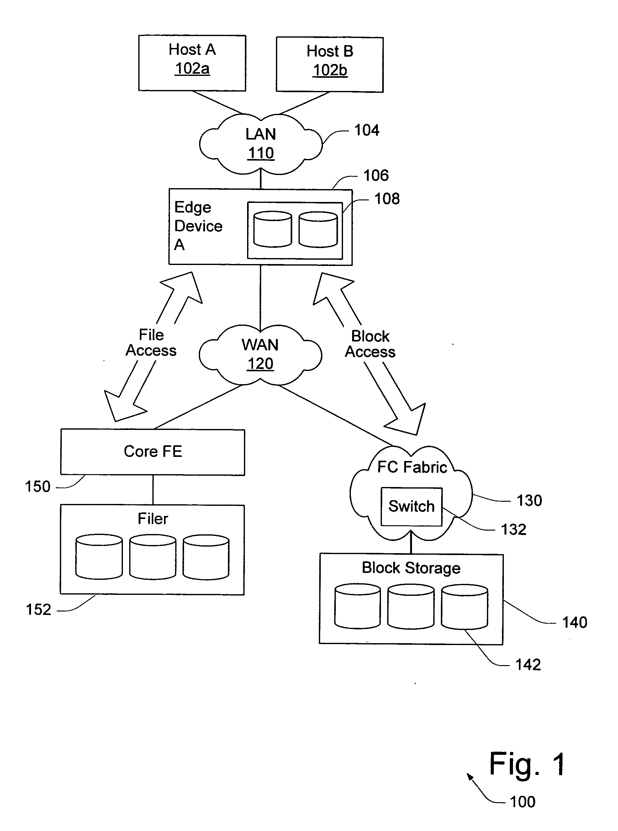 ISCSI block cache and synchronization technique for WAN edge device