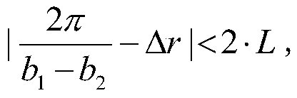 A Wave Group Detection Method for Navigation X-band Radar Based on Wave Theory