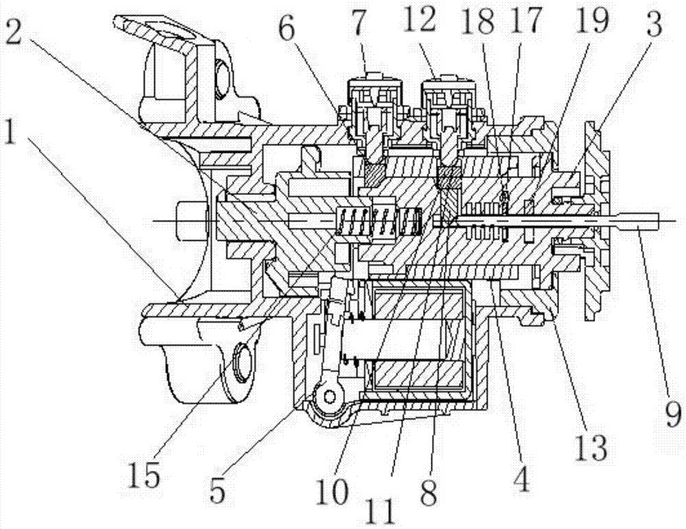 car ignition switch