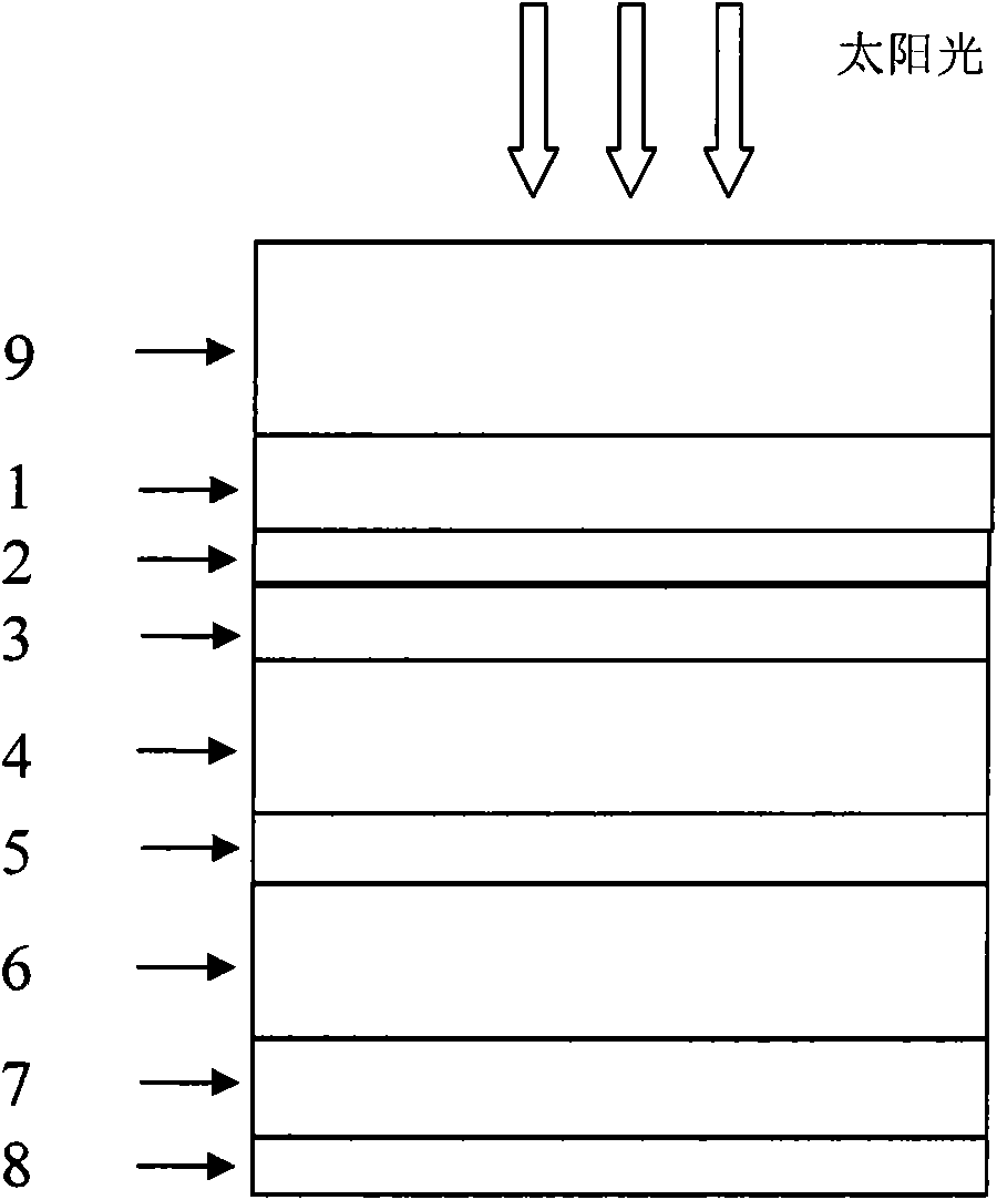 Solar cell with small organic molecule mixture heterojunction and preparation method of solar cell