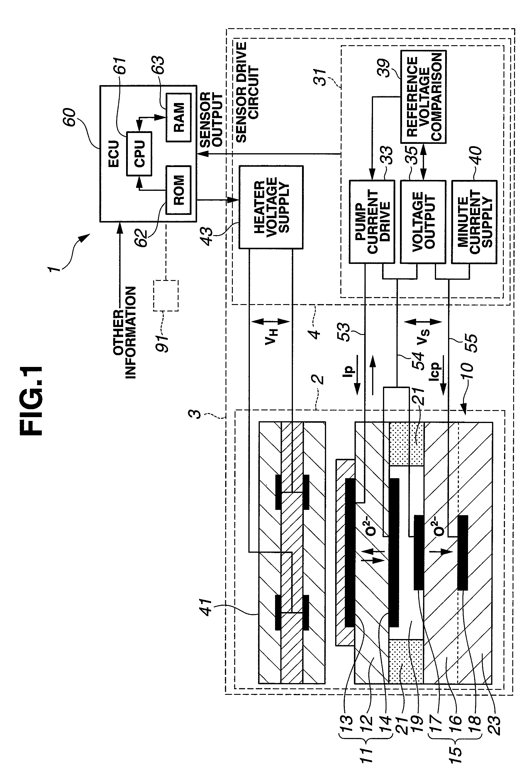 Diagnostic method and control apparatus for gas sensor