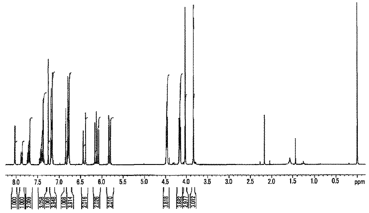 Curable composition, cured product, optical component, lens, and compound