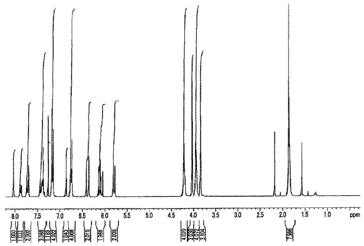 Curable composition, cured product, optical component, lens, and compound