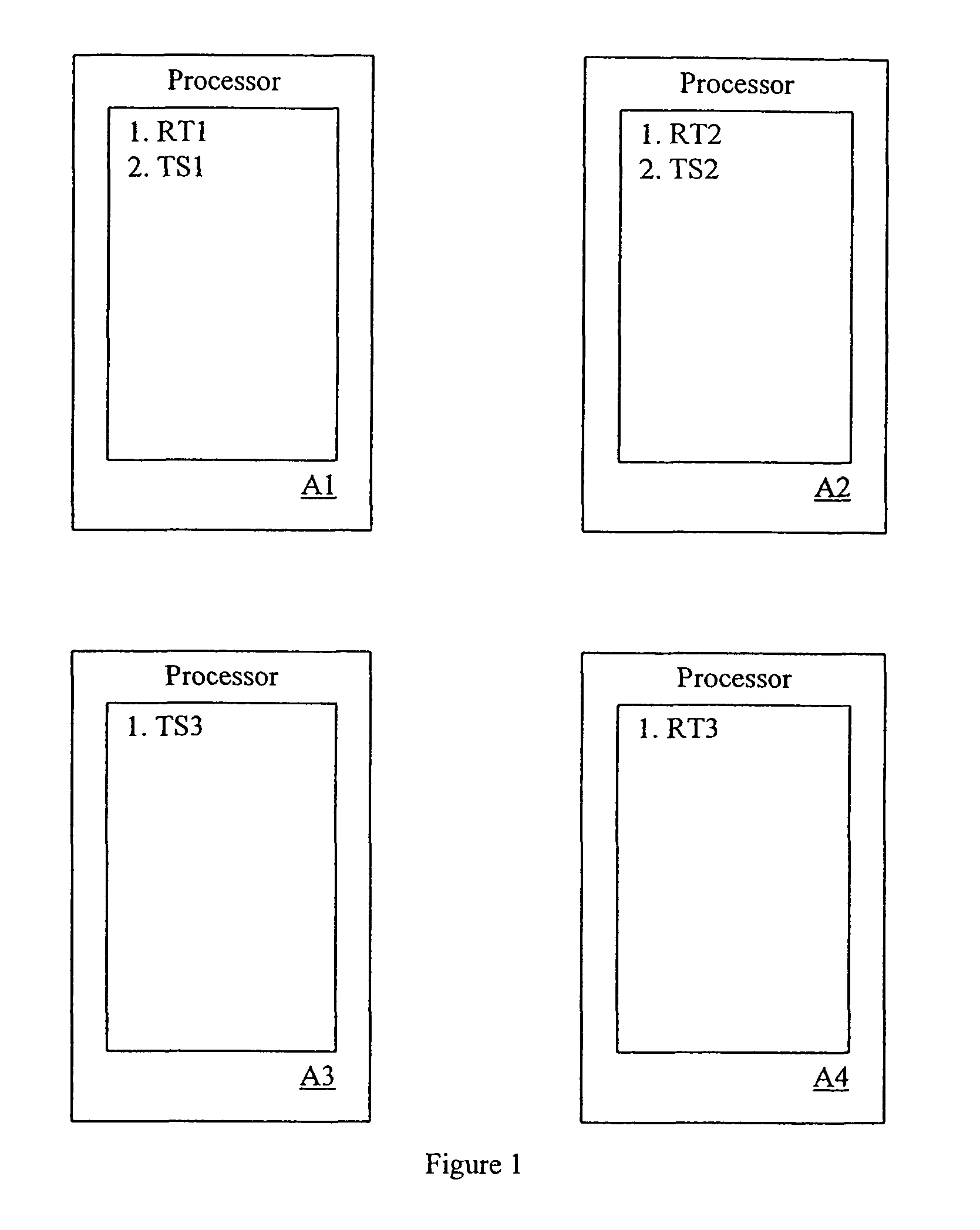 Load balancer with starvation avoidance