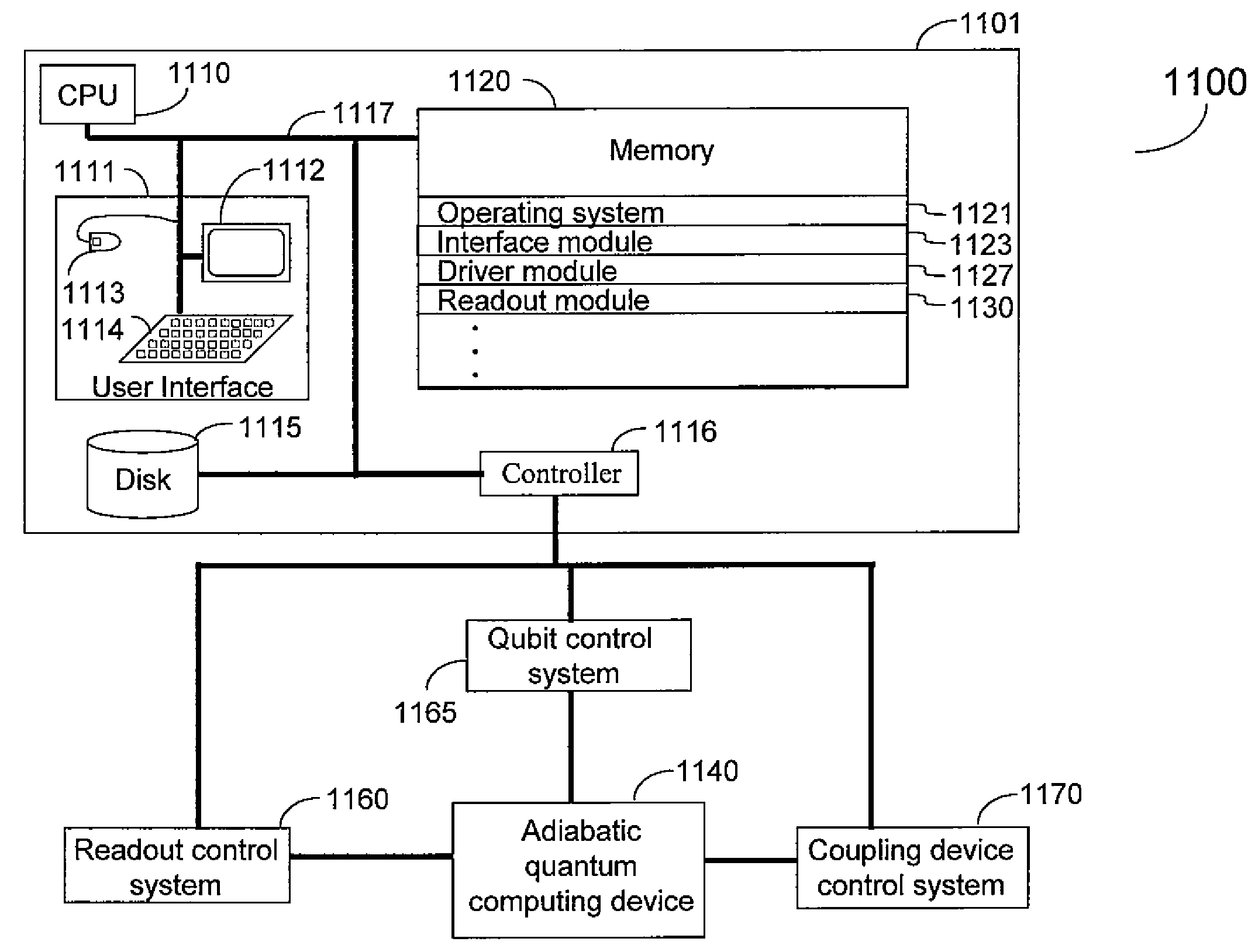 Method for adiabatic quantum computing comprising of Hamiltonian scaling