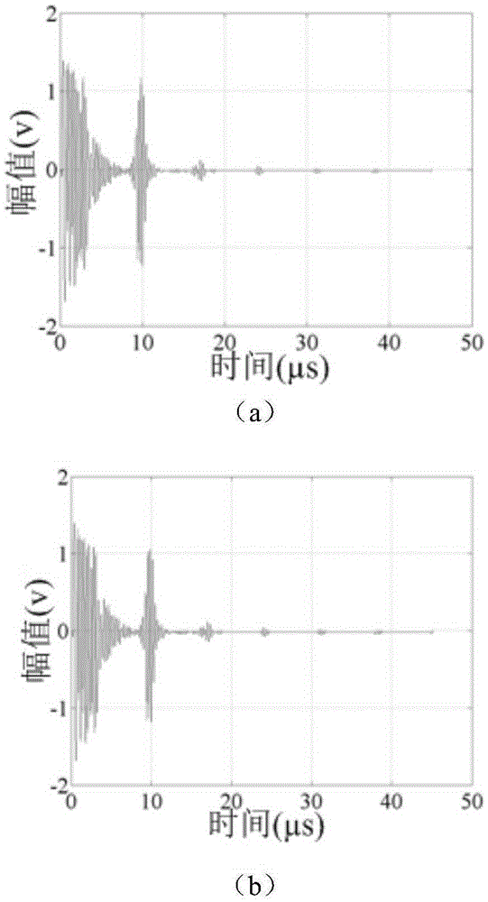 Ultrasonic detecting method of defects in thick-wall composite tubular structure