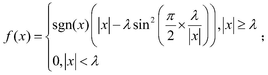 Wavelet threshold denoising method for low-frequency oscillation Prony analysis