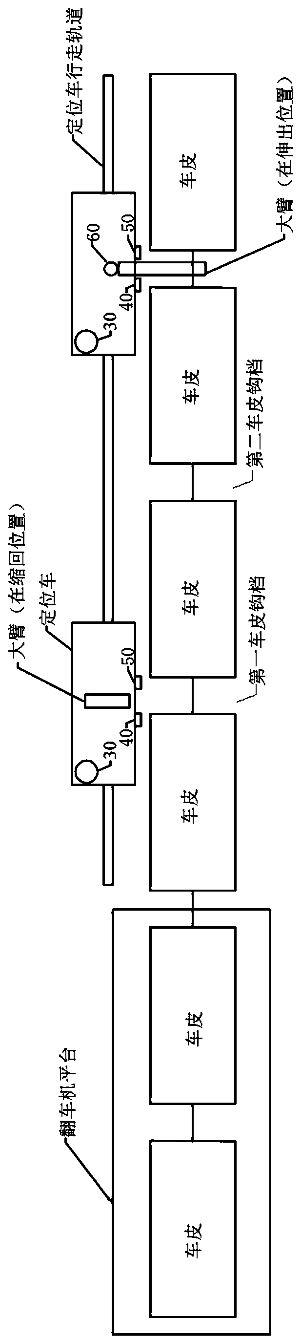 System, method, and readable storage medium for positioning a wagon rail