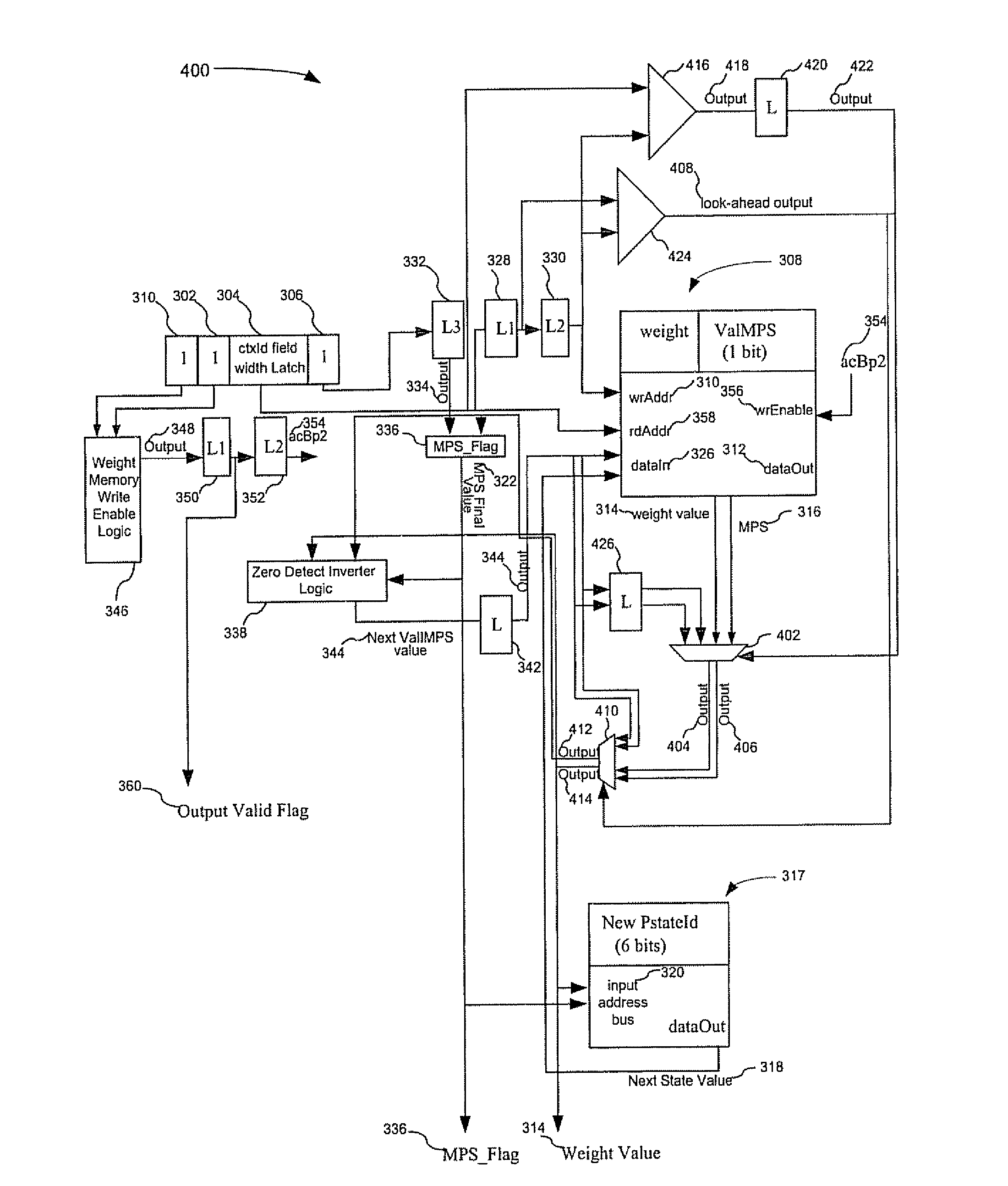 Method and System for Providing Single Cycle Context Weight Update Leveraging Context Address Look Ahead