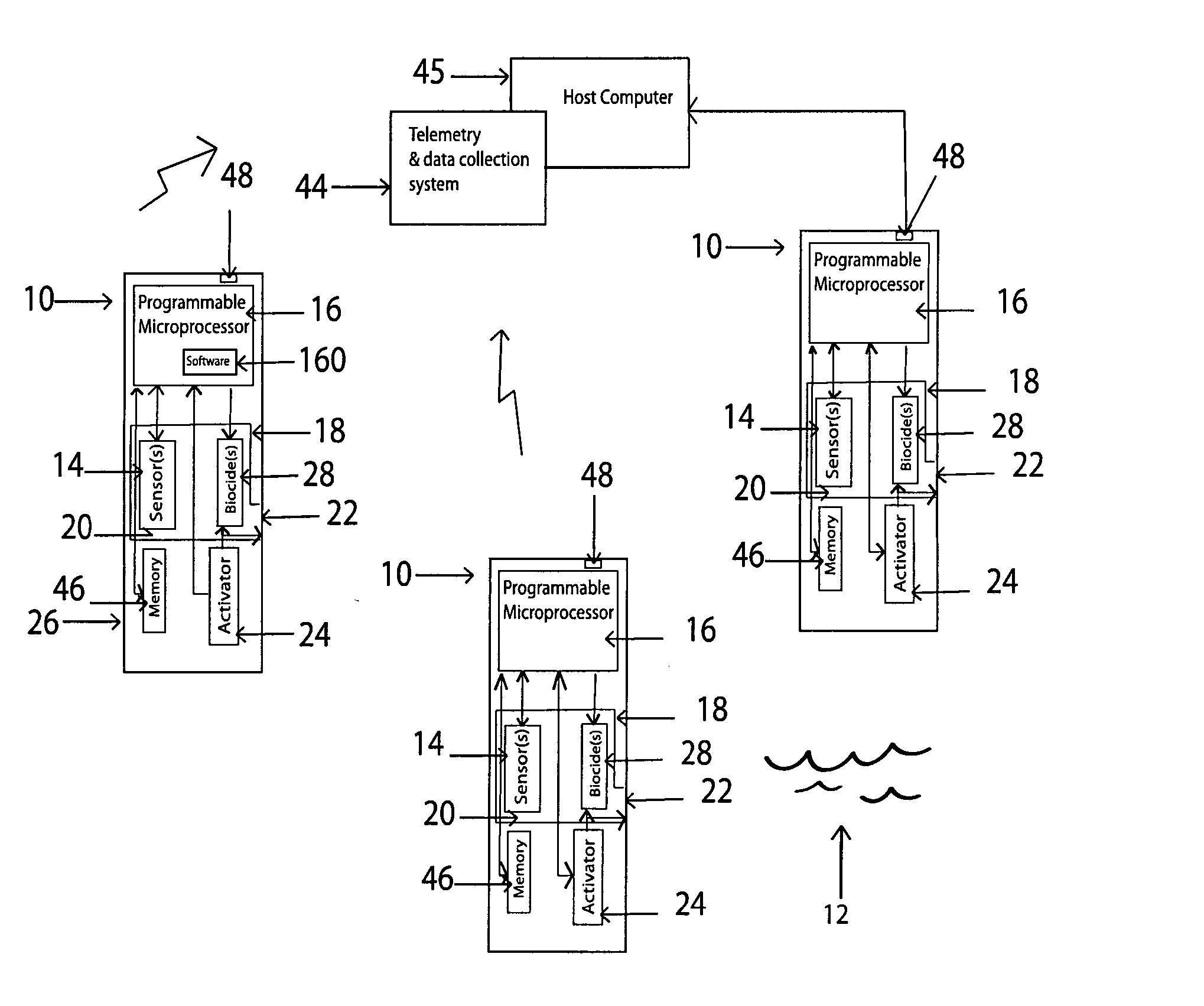 Autonomous Device with Biofouling Control and Method for Monitoring Aquatic Environment