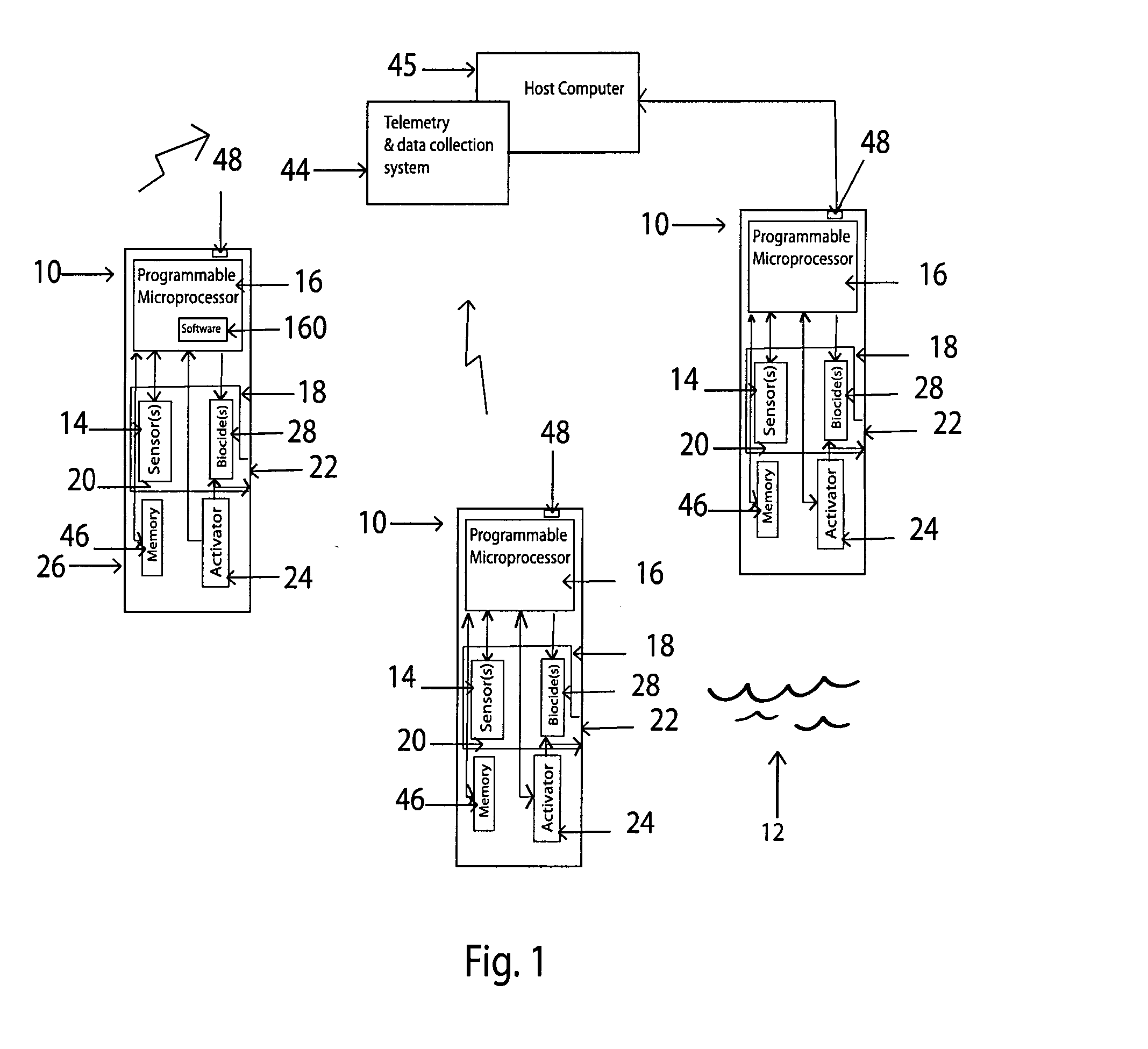 Autonomous Device with Biofouling Control and Method for Monitoring Aquatic Environment