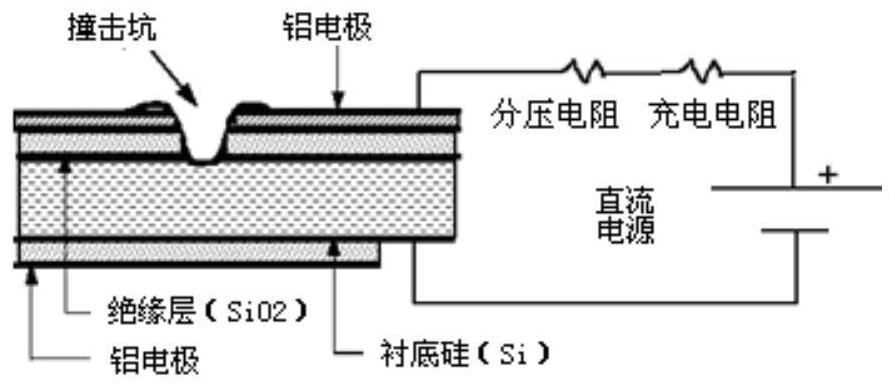 A multi-parameter measurement probe and measurement method for in-orbit tiny space debris