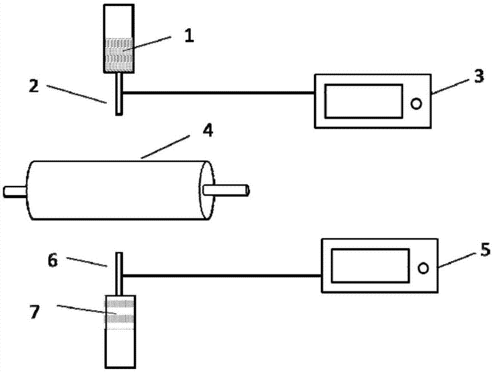 Nanofiber membrane for membrane distillation and preparation method of nanofiber membrane