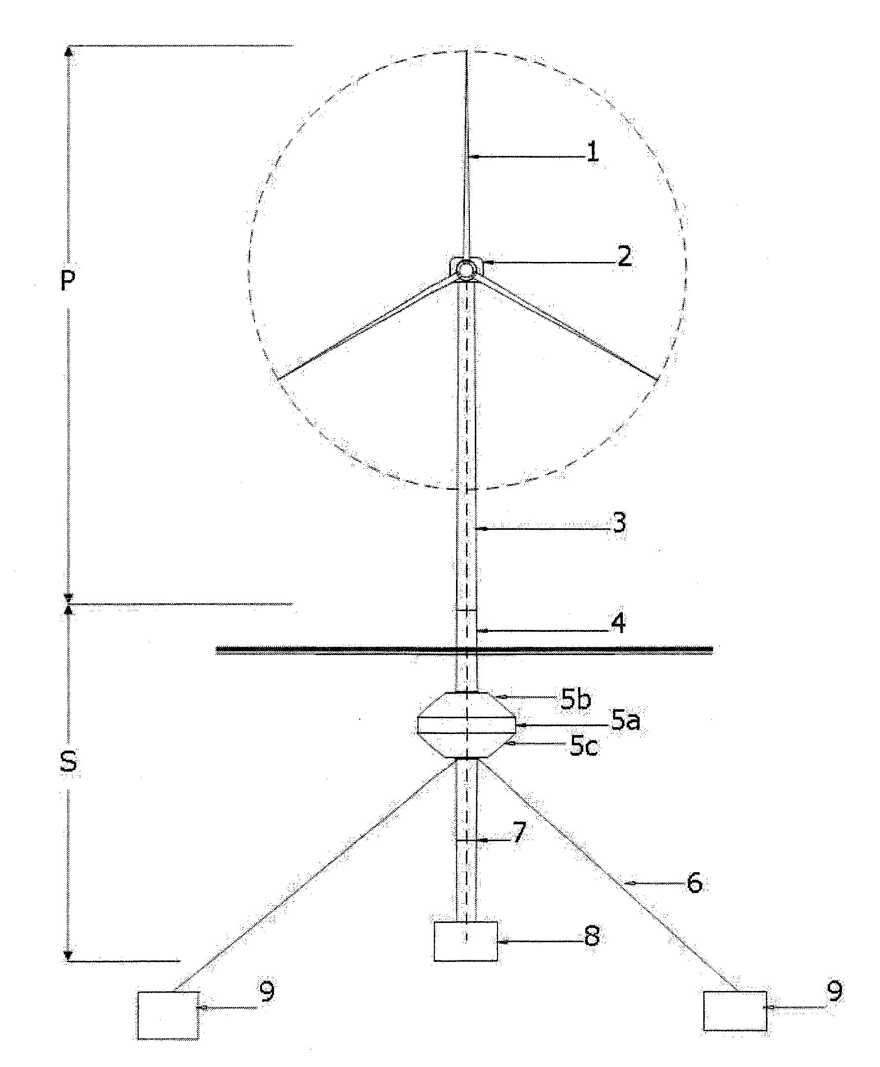 Floating platform for extracting wind energy