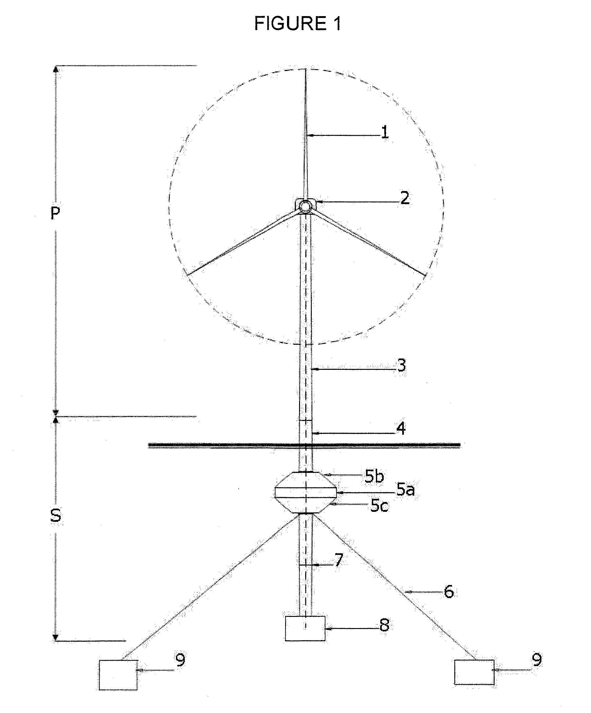 Floating platform for extracting wind energy