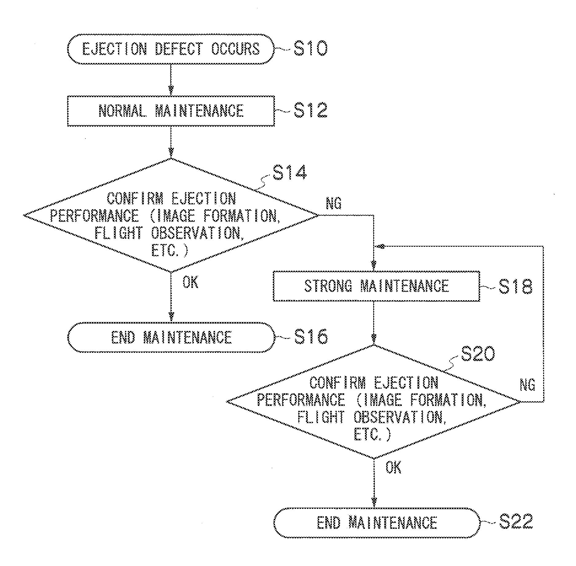 Liquid Ejection Apparatus And Head Maintenance Method