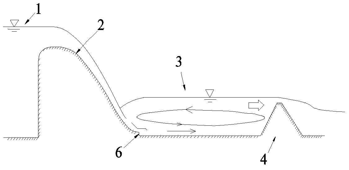 Classified pool-inlet high-dam flood discharge energy dissipater for bottom flow and energy dissipating method