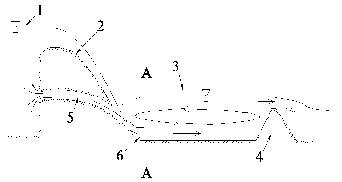 Classified pool-inlet high-dam flood discharge energy dissipater for bottom flow and energy dissipating method