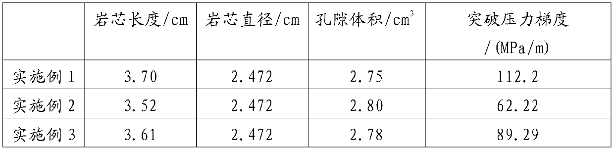 Degradable temporary plugging agent for workover and preparation method thereof