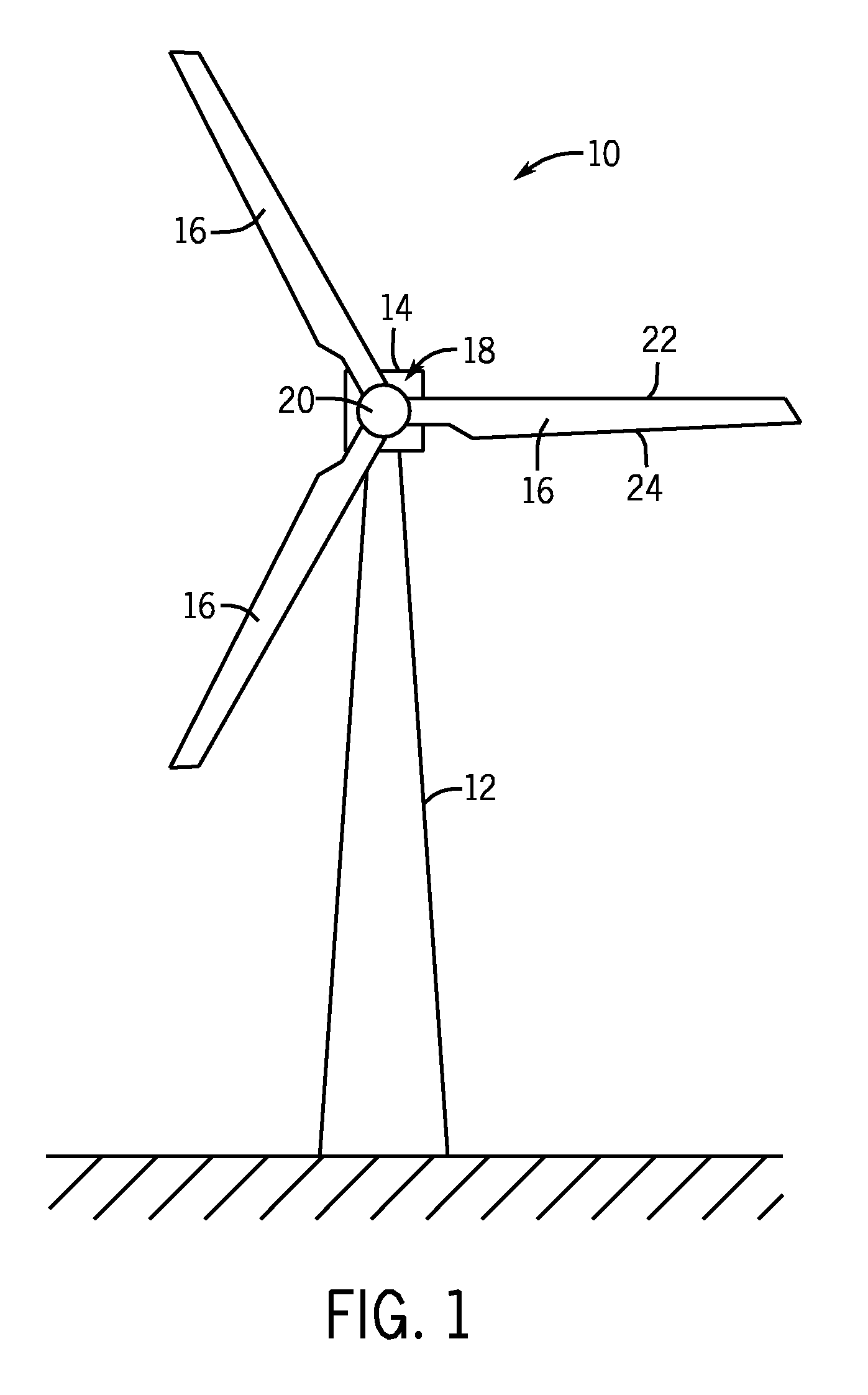 System for detecting generator winding faults