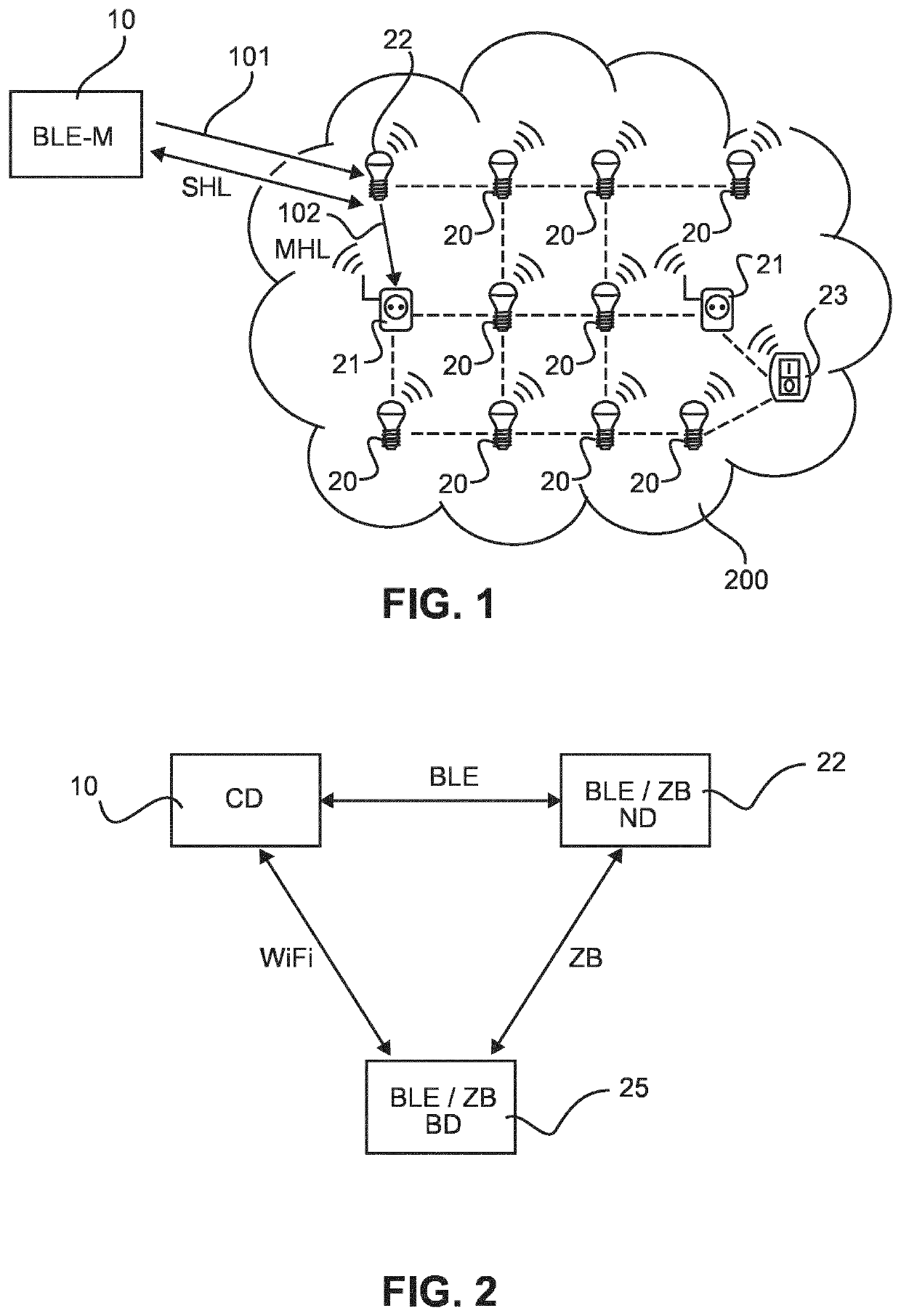 Commissioning in multi-hop networks by using a single-hop connection