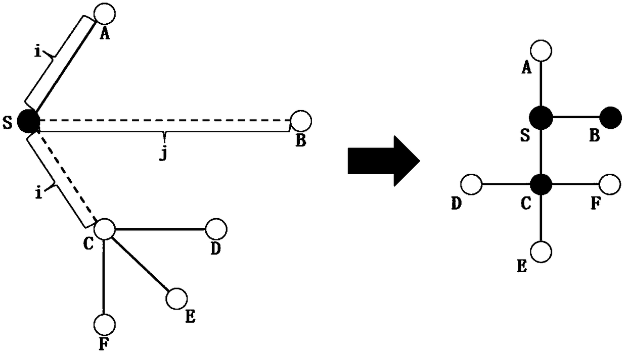 Network optimization method based on LTE (Long Term Evolution) wireless and ultra-low-power wide-area network Internet of Things wireless convergence