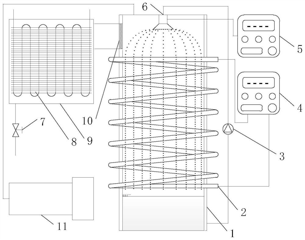 Dehumidification solution regeneration device