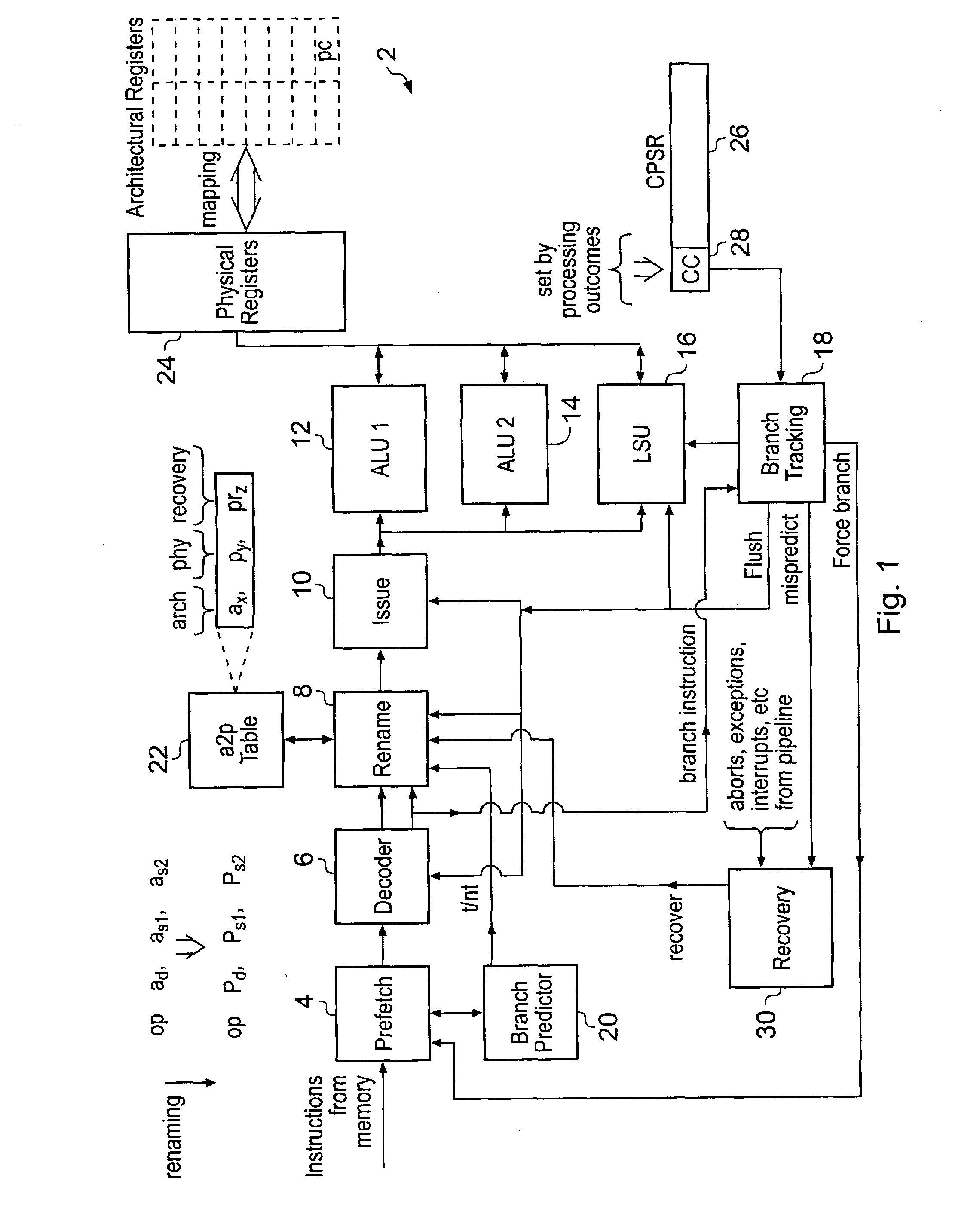 Suppressing register renaming for conditional instructions predicted as not executed