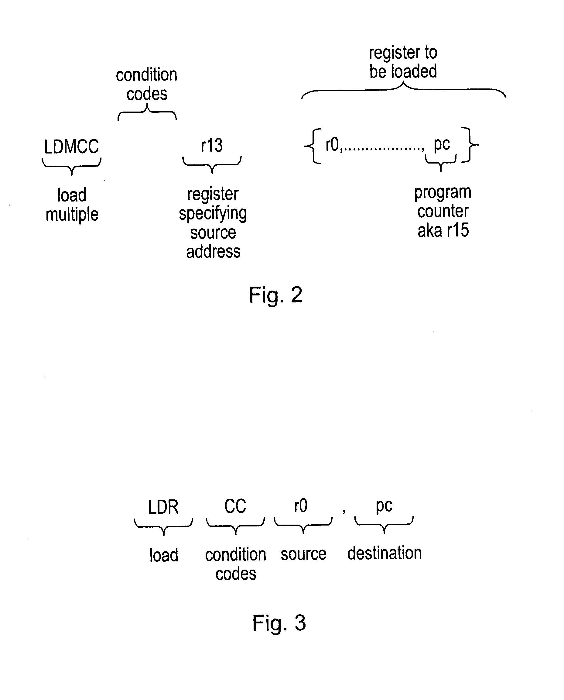 Suppressing register renaming for conditional instructions predicted as not executed