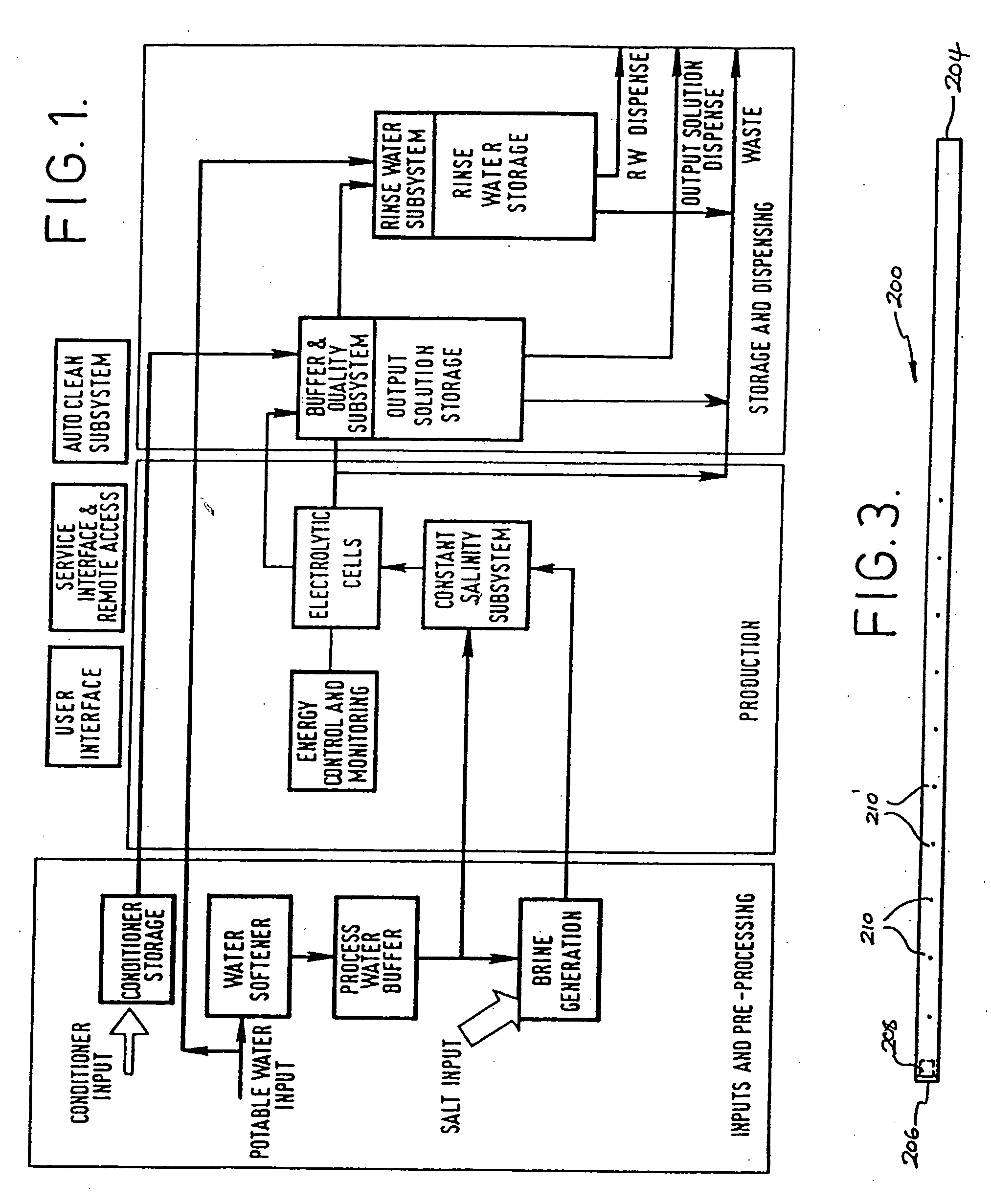 Solution having biocidal activity