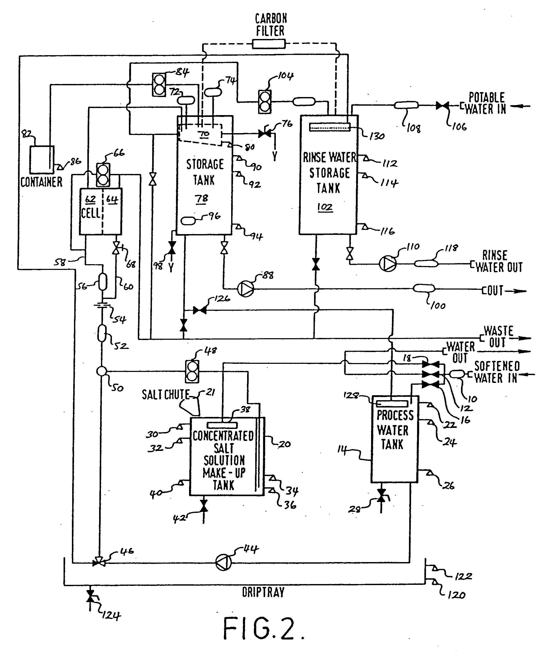 Solution having biocidal activity