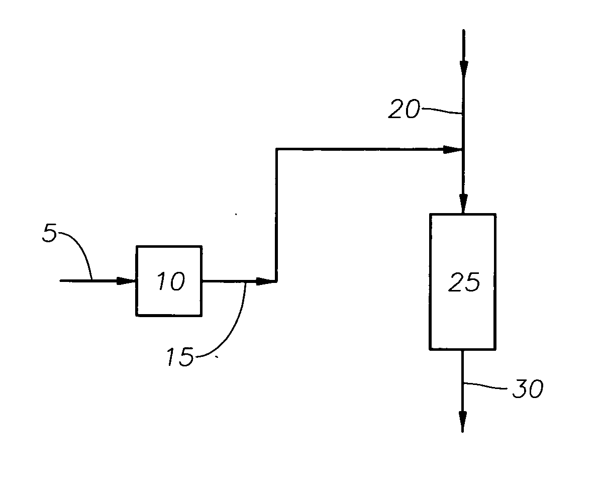 Olefin production from steam cracking using process water as steam