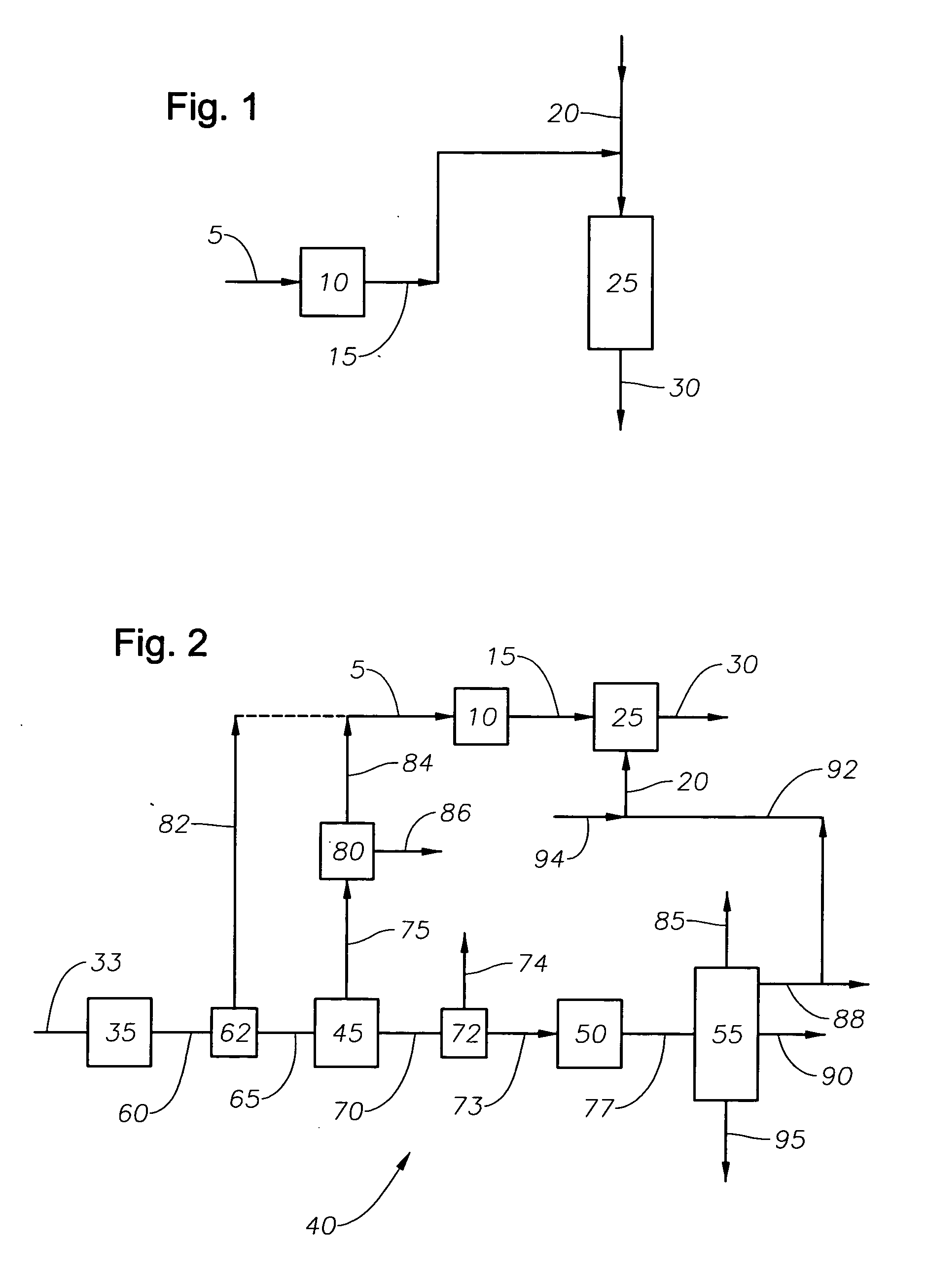 Olefin production from steam cracking using process water as steam