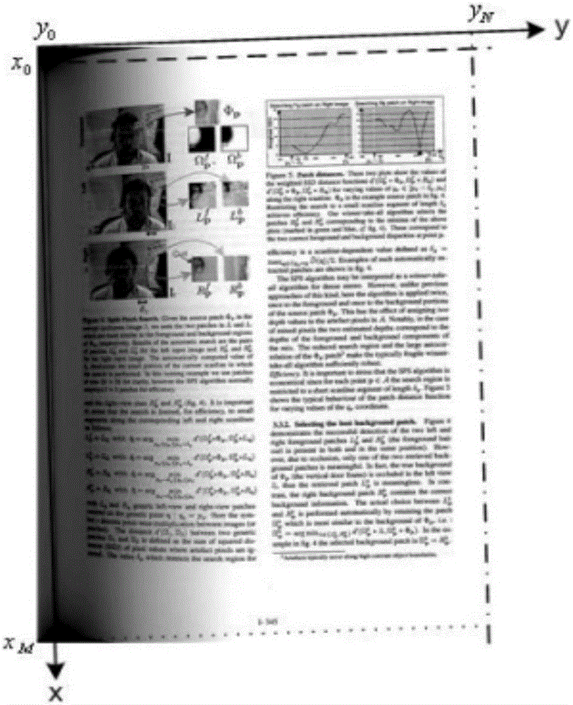 Noncontact type book scanning equipment