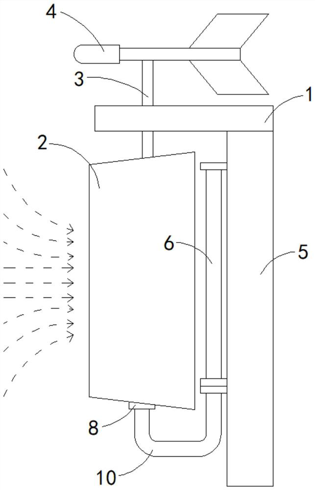 Windproof device for curtain