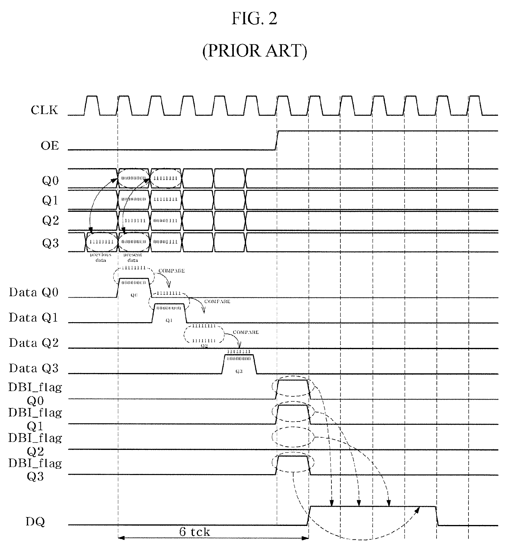 Data output device and method of semiconductor device