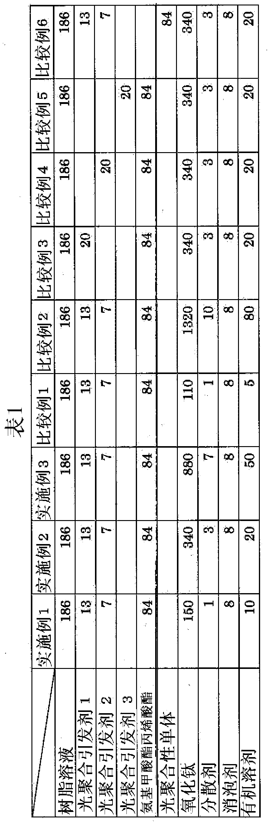 Curable resin composition and reflective sheet