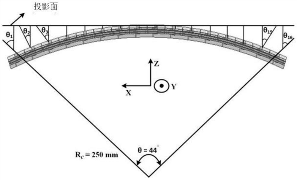 All-dielectric integrated ultra-wideband low-profile polymorphic conformal phased array antenna