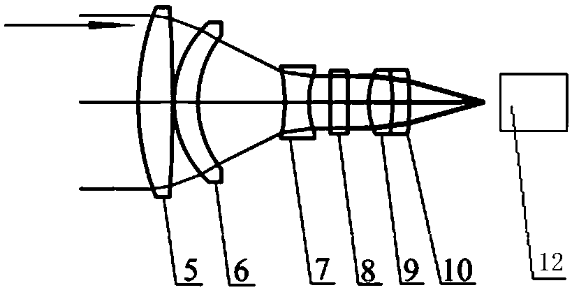 Optical system for onboard laser illumination measurement device