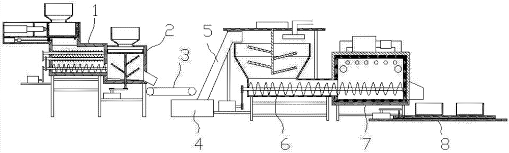 Automatic production line for bio-organic fertilizer