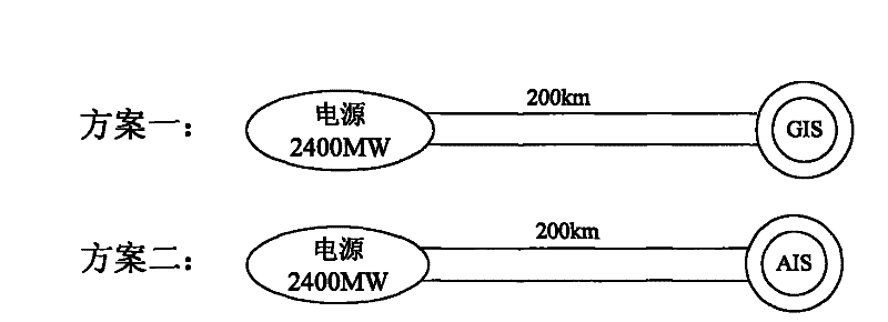 Comparing and selecting system of power transmission network planning scheme