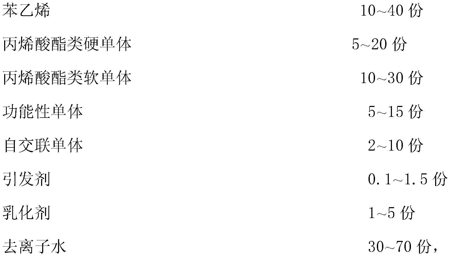 Self-crosslinking styrene-acrylic emulsion for non-woven fabrics and preparation method of self-crosslinking styrene-acrylic emulsion