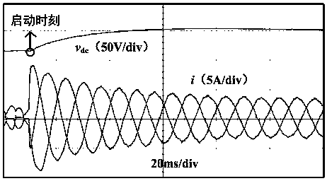 Dual-mode smooth transition control method of PWM rectifier