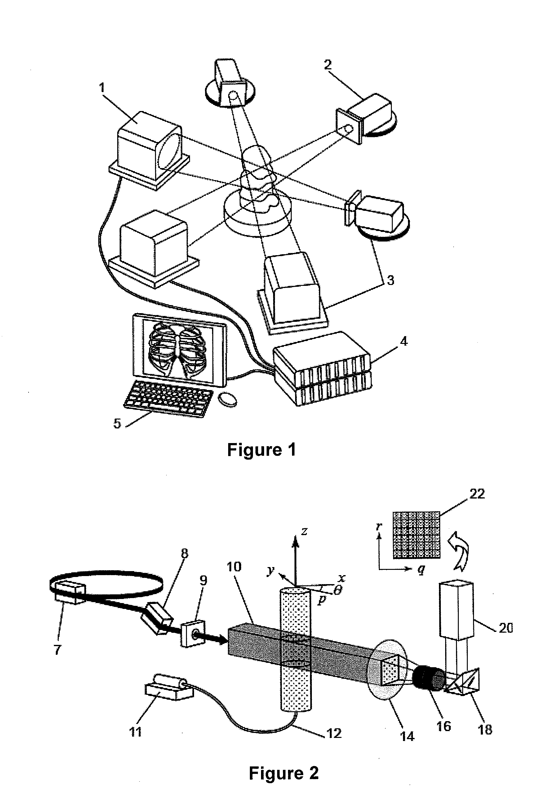 Partical image velocimetry suitable for x-ray projection imaging