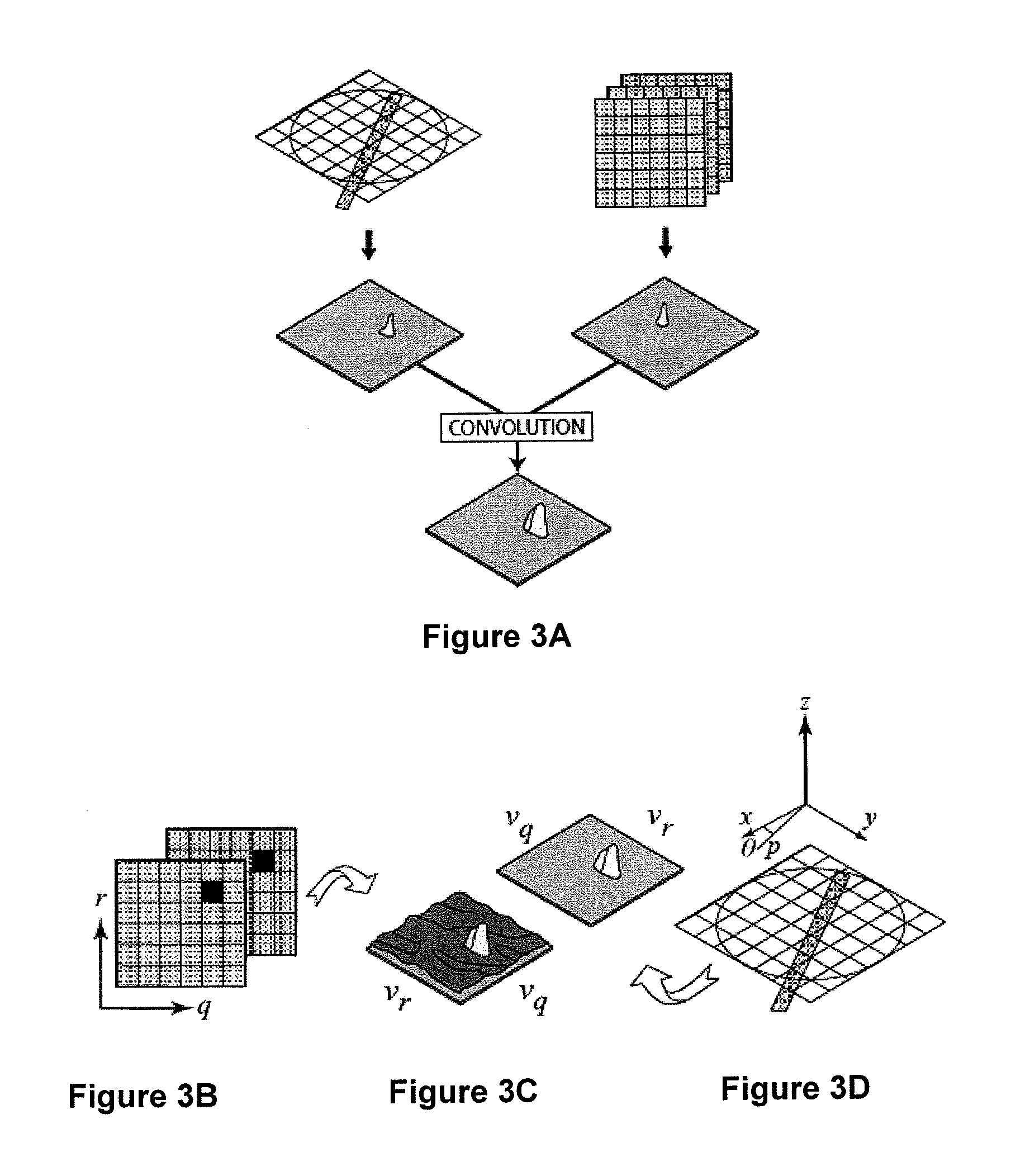 Partical image velocimetry suitable for x-ray projection imaging