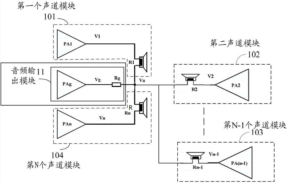 Crosstalk reducing method for mobile terminal, and mobile terminal