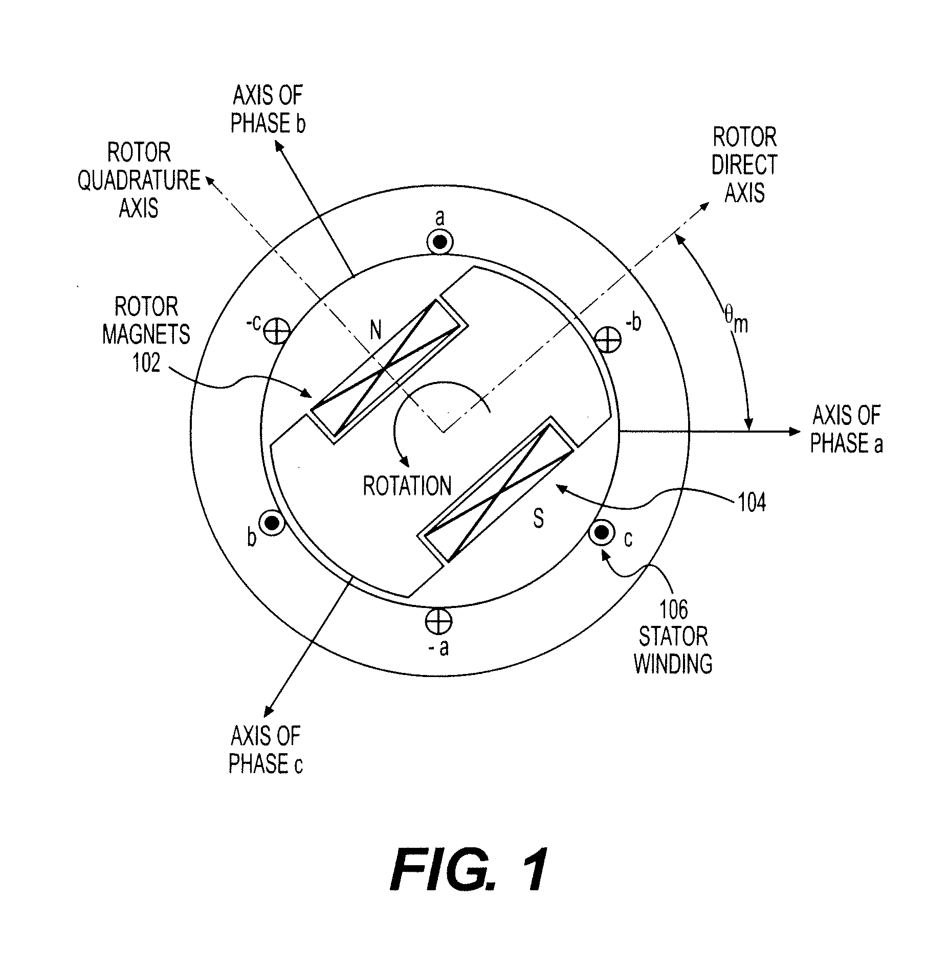 Sensorless optimum torque control for high efficiency ironless permanent magnet machine