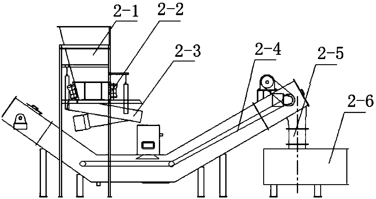 Activated carbon processing environmental protection treatment device