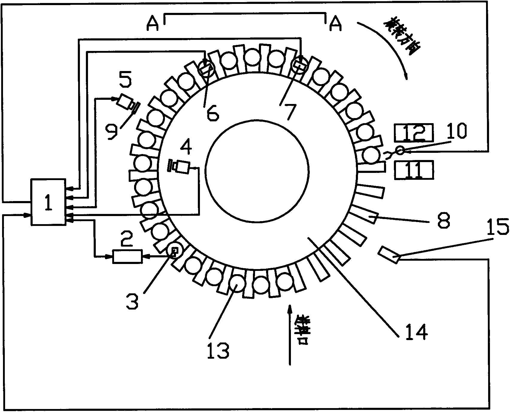 Apple grading device based on machine vision and near infrared spectrometer