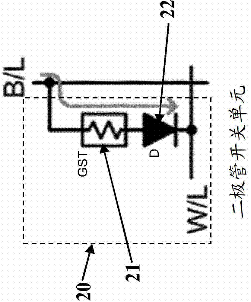 Phase change memory array blocks with alternate selection